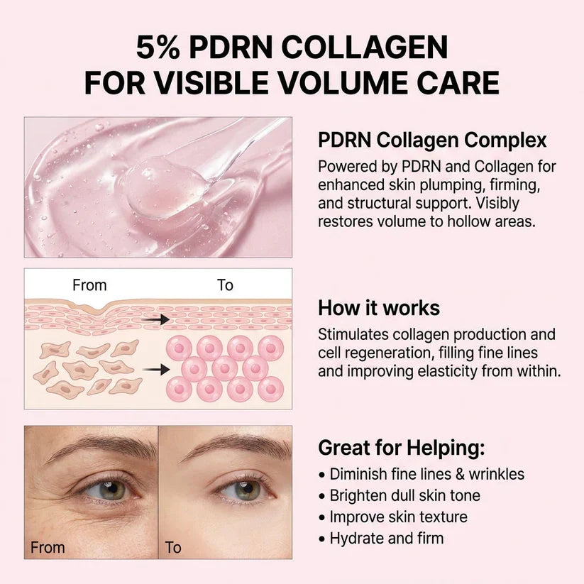 Rumevrabeauty PDRN Pink Collagen Volume Multi Balm