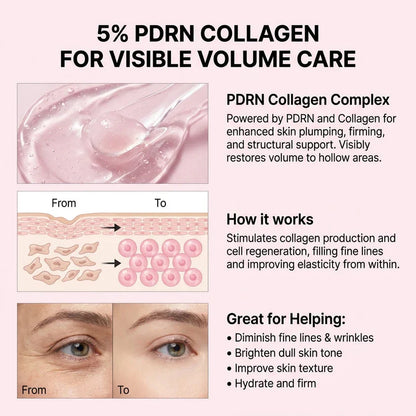 Rumevrabeauty PDRN Pink Collagen Volume Multi Balm