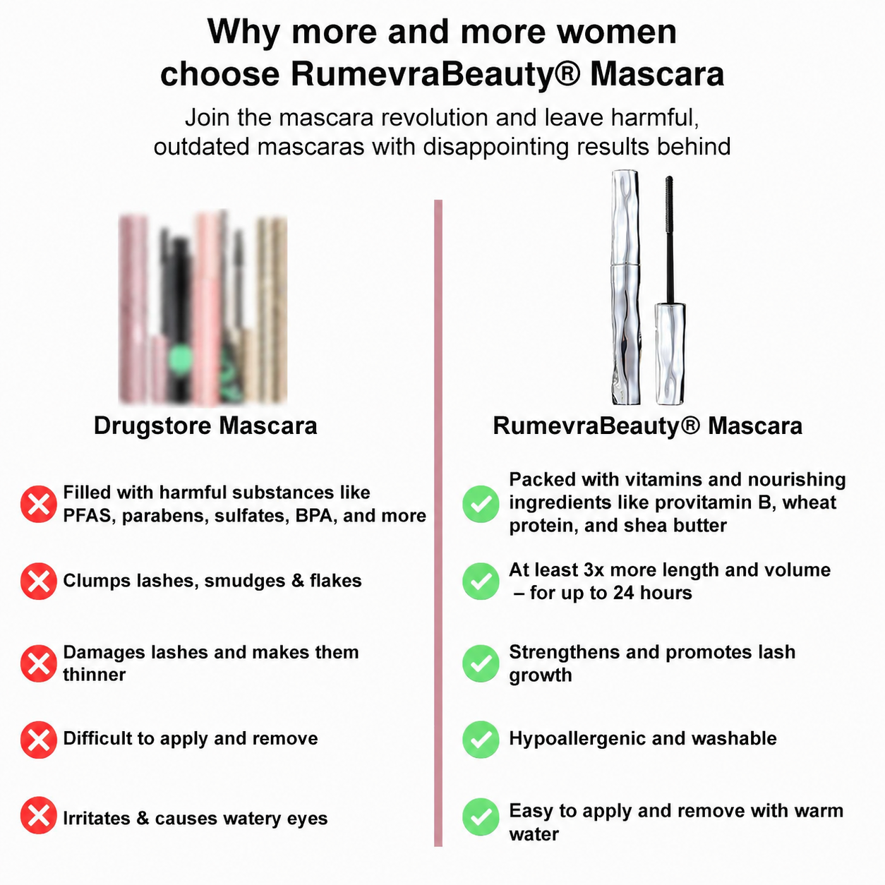 RumevraBeauty® Waterproof Fibre Mascara💧  – Volume & Length without Clumping for Dramatic Moments