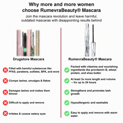 RumevraBeauty® Waterproof Fibre Mascara💧  – Volume & Length without Clumping for Dramatic Moments