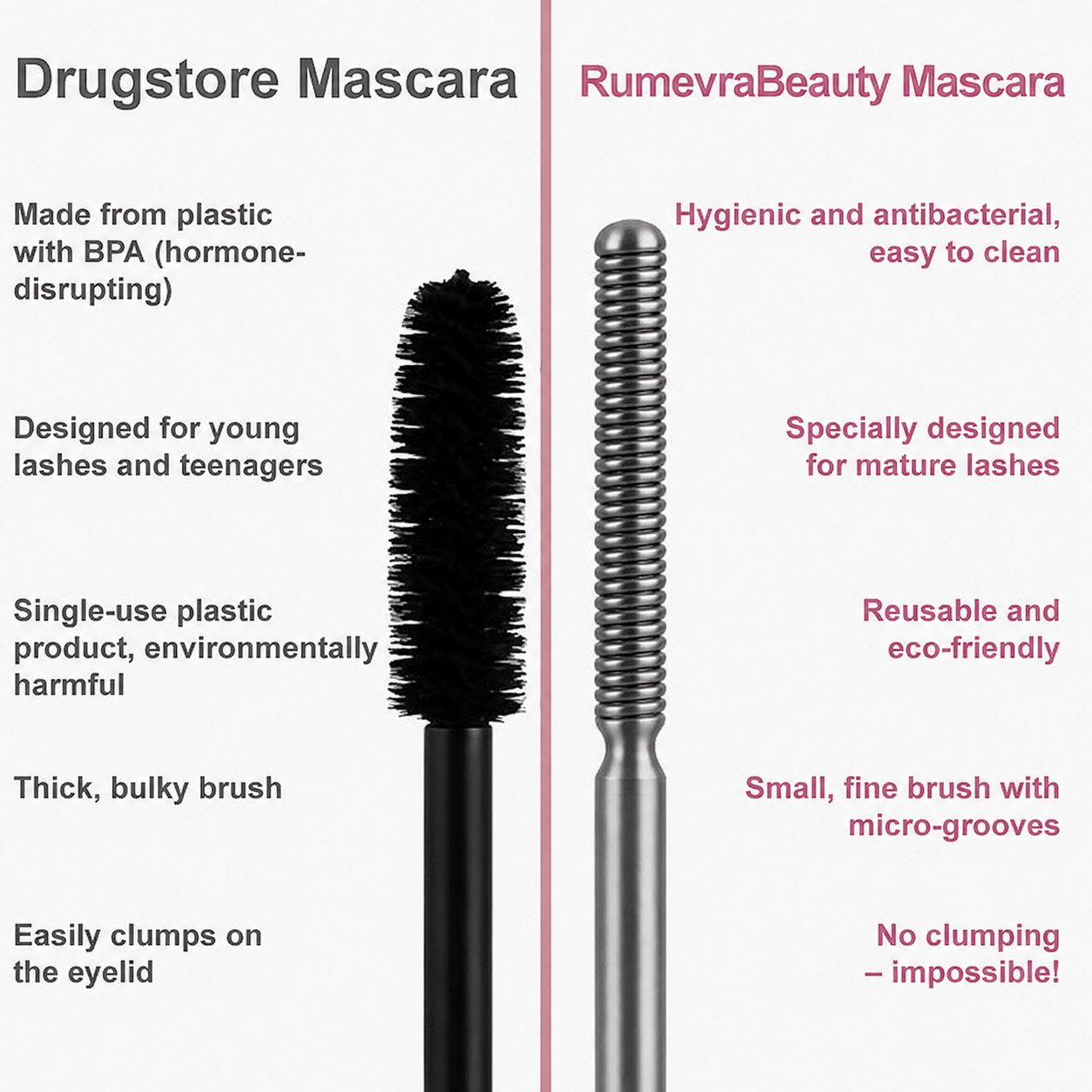 RumevraBeauty® Waterproof Fibre Mascara💧  – Volume & Length without Clumping for Dramatic Moments