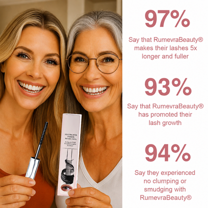 RumevraBeauty® Waterproof Fibre Mascara💧  – Volume & Length without Clumping for Dramatic Moments